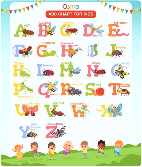 Abc Chart For Kids Download Free Printables