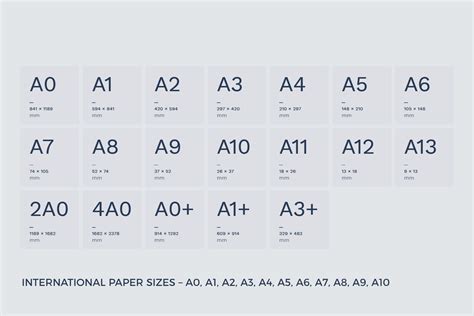 A Paper Sizes A0 A1 A2 A3 A4 A5 A6 A7 A8 A9 A10 Photo