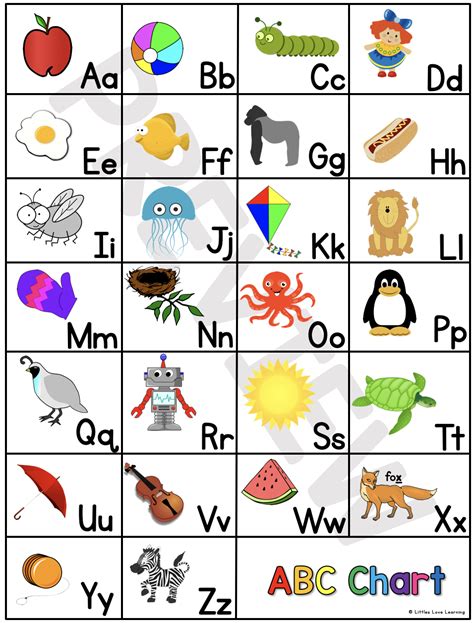 Abc Chart For Kids Printable