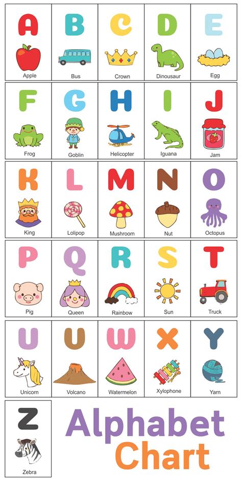 10 Best Free Kindergarten Alphabet Chart Printable Pdf For Free At