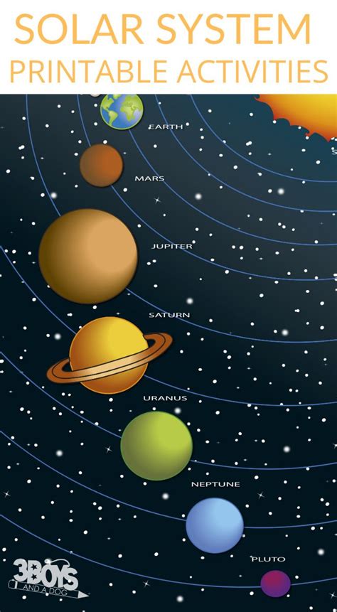 Solar System Chart Printable