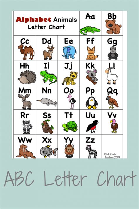 6 Ways To Use An Abc Chart Free Printable 4 Kinder Teachers