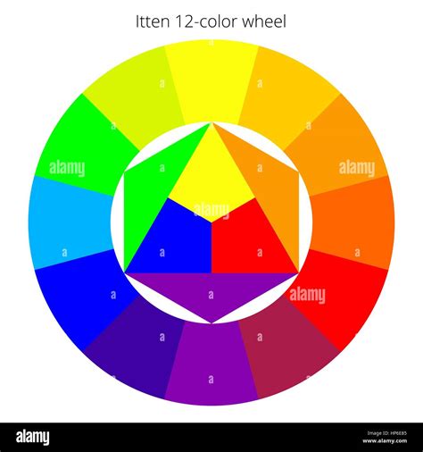 Rgb Color Wheel Chart A Visual Reference Of Charts Chart Master