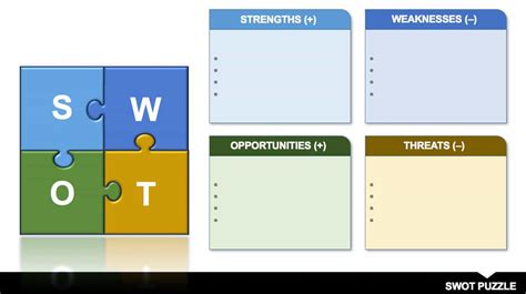 Mod Les Gratuits Danalyse Swot Smartsheet