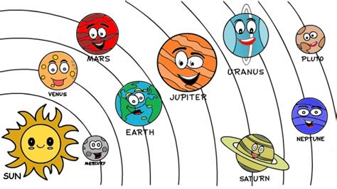 Solar System Cartoon Drawing At Explore Collection