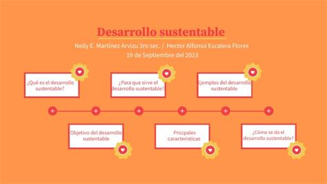 Desarrollo Sustentable