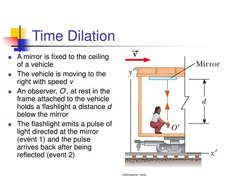 Ppt Chapter 9 Powerpoint Presentation Free Download Id518360