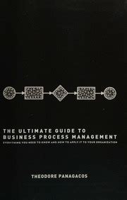 The Ultimate Guide To Business Process Management Everything You Need