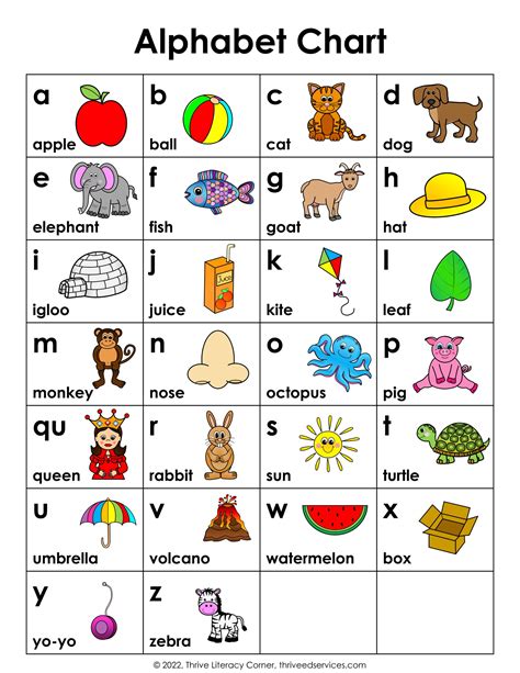 Free Printable Alphabet Chart