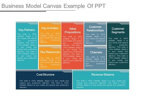 Business Model Canvas Powerpoint Ppt