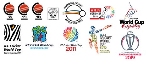 2019 Cricket World Cup Hubpages