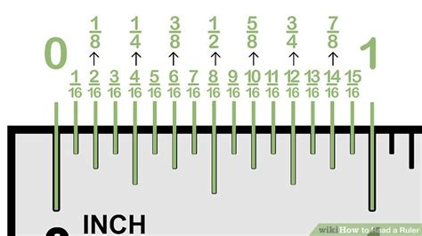 How To Read A Ruler 10 Steps With Pictures Wikihow