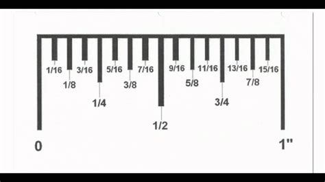 How To Read A Ruler In Inches And Centimeters Printable Ruler Actual Size