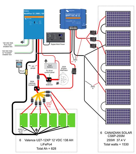 Schematicdiagramdrawing Tools For Solar Diy Solar Power Forum