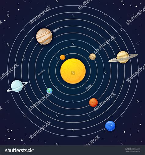 Planets Solar System Illustration