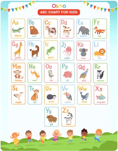 Abc Chart For Kids Download Free Printables