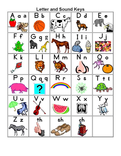 Free Alphabet Chart Printable