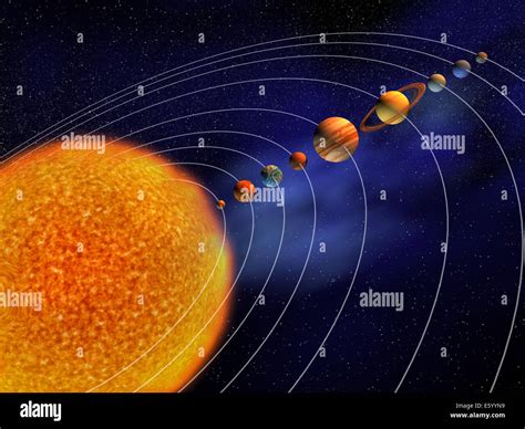 Solar System Diagram Hi Res Stock Photography And Images Alamy