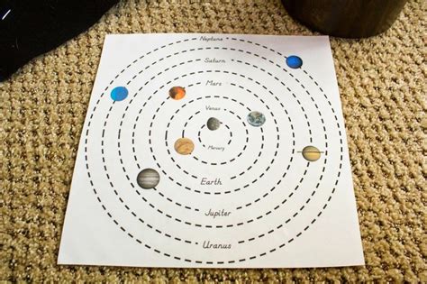 Map Of The Solar System And Outer Space Digital Download Print Etsy