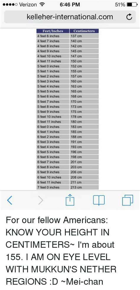 My conversion tools can help you convert instantly and accurately between centimeters, feet and inches. 51% LD O Verizon 646 PM Kelleher-Internationalcom FeetInches Centimeters 4 Feet 6 Inches 137 Cm ...