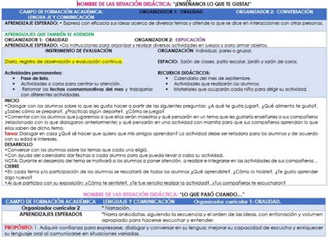 Ejemplos De Situaciones Didacticas De Lenguaje Y Comunicacion En Preescolar