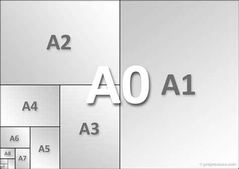 List Of Paper Sizes Page Dimensions From Iso A4 To Letter And Metric