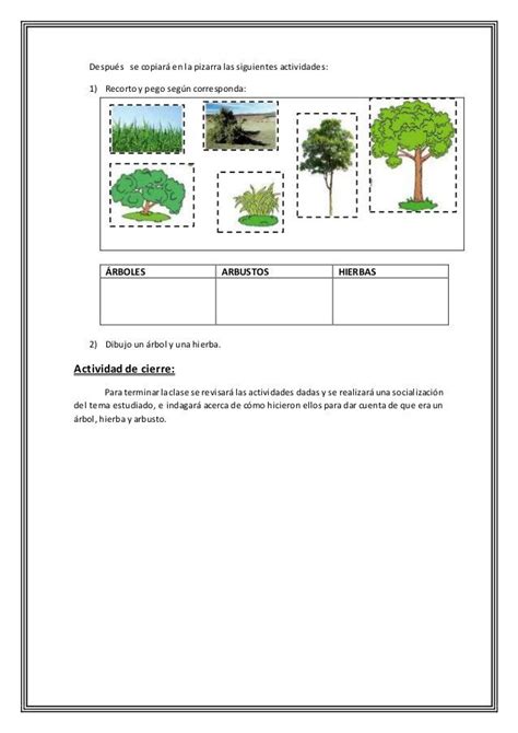 Secuencia Didáctica de Ciencias Naturales en 2021 Ciencias naturales