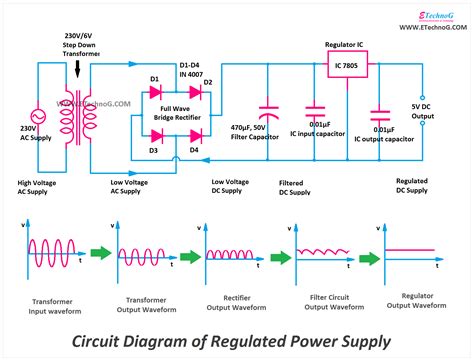 Circuit Diagram Of Regulated Power Supply With Component Rating Etechnog