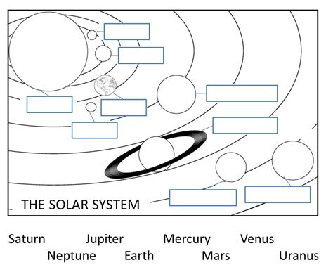 Printable Solar System Worksheets