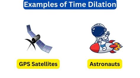 10 Examples Of Time Dilation