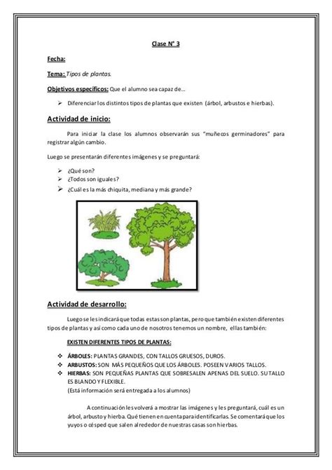 Secuencia Didáctica de Ciencias Naturales