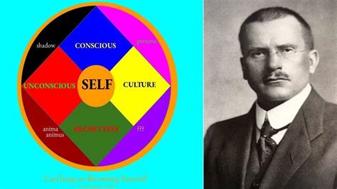 Jung went to basel university in 1895 to study medicine, and student life, along with the early death of his father. Facing Your Shadow: Carl Jung on Becoming Yourself ...