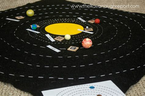 Diy Solar System Map With Free Printables