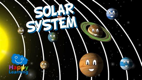 The Solar System Planets Educational Video For Kids Youtube