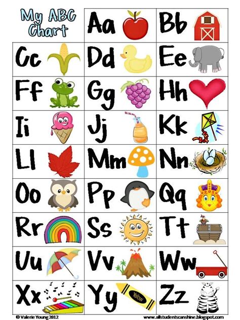 Free Printable Abc Chart Printable