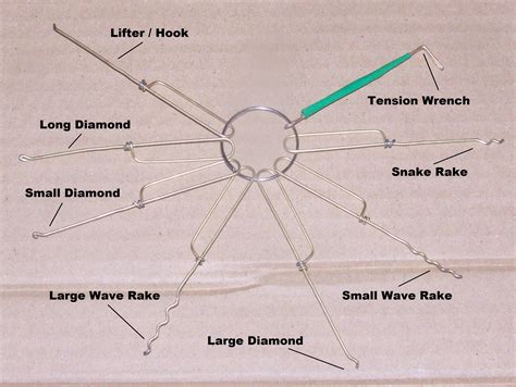 This is for educational purposes so if you were to lock yourself out (like i have) or lost the key to your desk or file cabinet, you aren't screwed. Commercio, ufficio e industria learn to pick a lock using paperclip Practice Lock Pick Set with ...