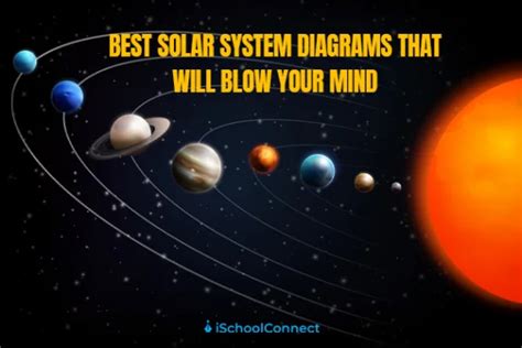 Your Perfect Guide To The Solar System Diagram