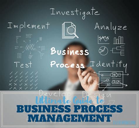 Ultimate Guide To Business Process Management Cleverism