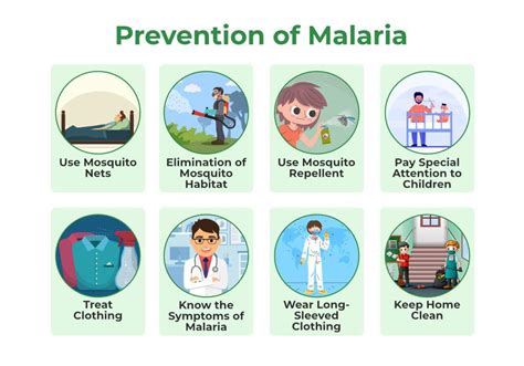 Malaria MS Ramaiah Memorial Hospital