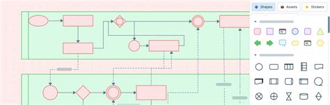 The Complete List Of BPMN Symbols And Their Meanings Creately