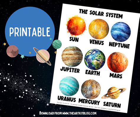 Planets Solar System Educational Printable Free Download The Art Kit