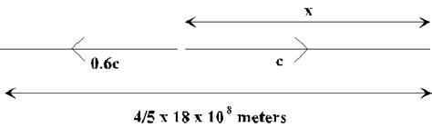 Time Dilation A Worked Example