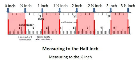 Measurement Mrs Blacks Classroom News