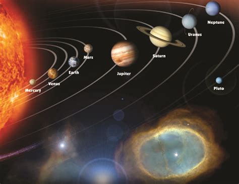 Printable Solar System Diagram Pics About Space