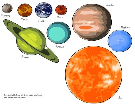 Solar System Charts Free Printable Free Printable