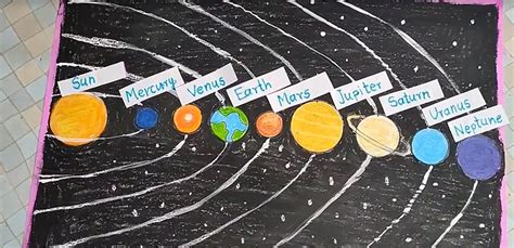 15 Solar System Facts For Kids Little Astronomy