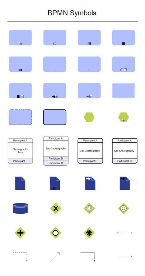 Flowchart Symbols With Meanings Complete Tutorial EdrawMax