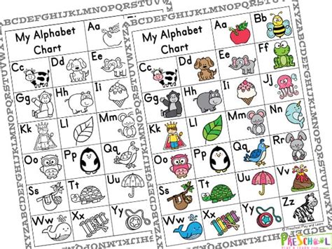 Free Printable Abc Chart For Kids