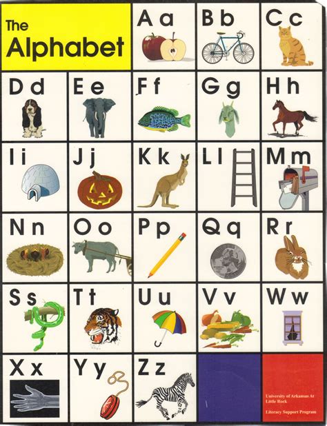 Abc Chart Printable Pdf Free