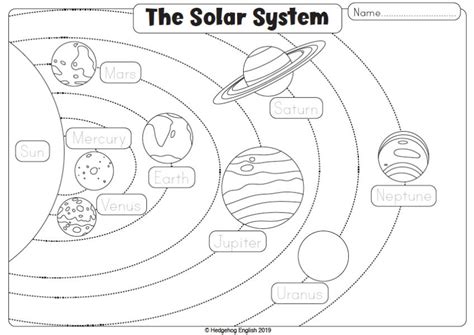 Blast Off A Solar System Writing Worksheet For Young Explorers